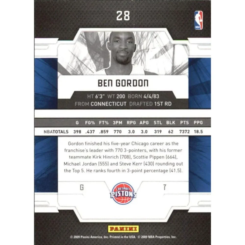 2009 Donruss Elite Basketball Card - #28 Ben Gordon